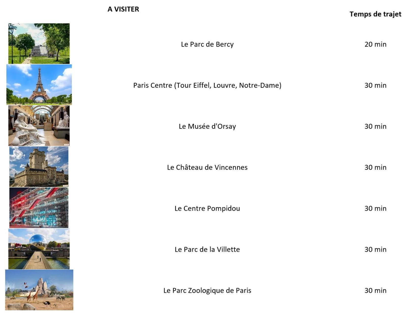 Paris 15 Min Appartement Tout Confort 6 Couchages วิทรี-ซูร์-แซน ภายนอก รูปภาพ